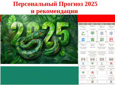 Персональный Прогноз 2025